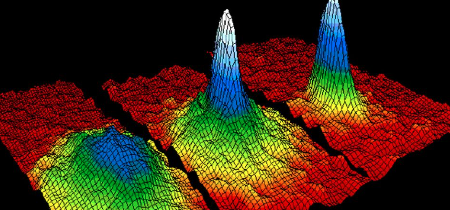 Bose-Einstein Condensate Diagram