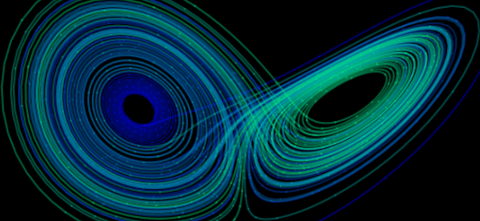 Lorentz Diagram